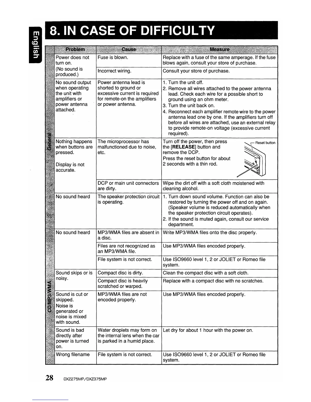 Page #32 background image