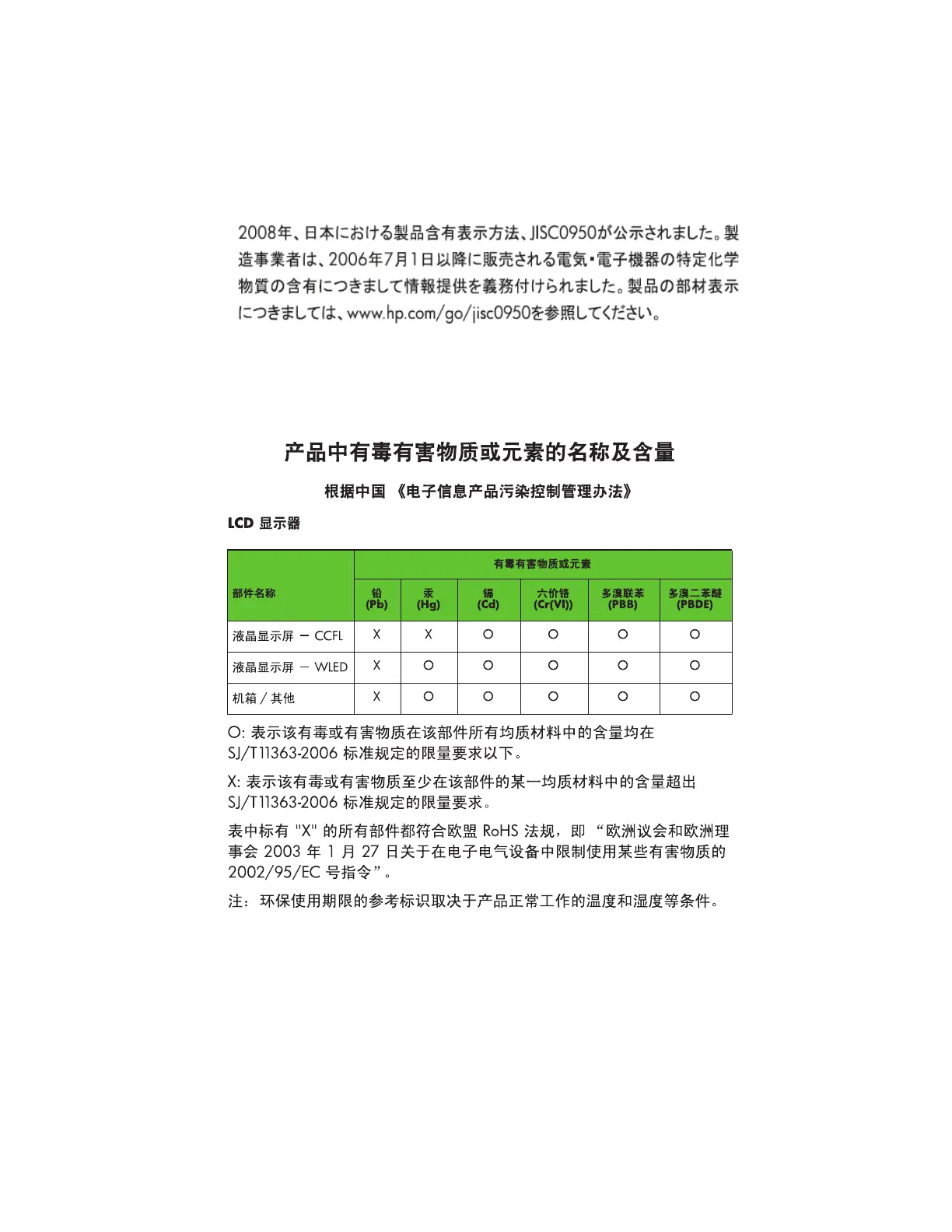 Page #36 background image