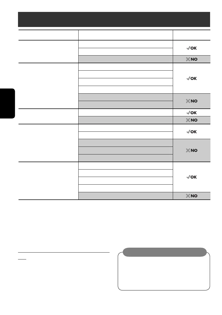 Page #120 background image