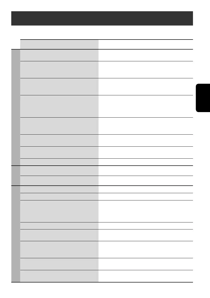 Page #171 background image