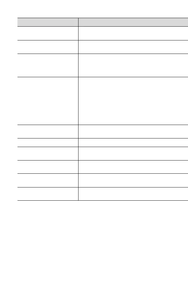 Page #87 background image