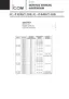 Preview: Service Manual