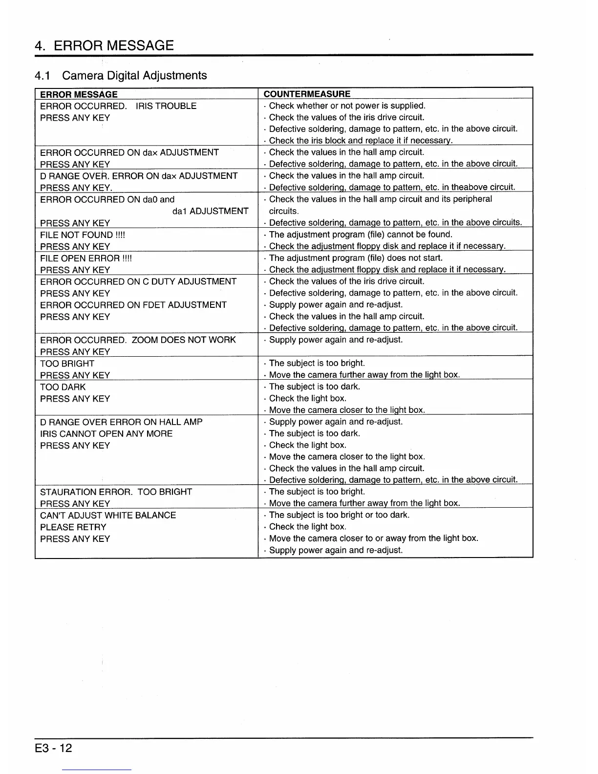 Page #39 background image
