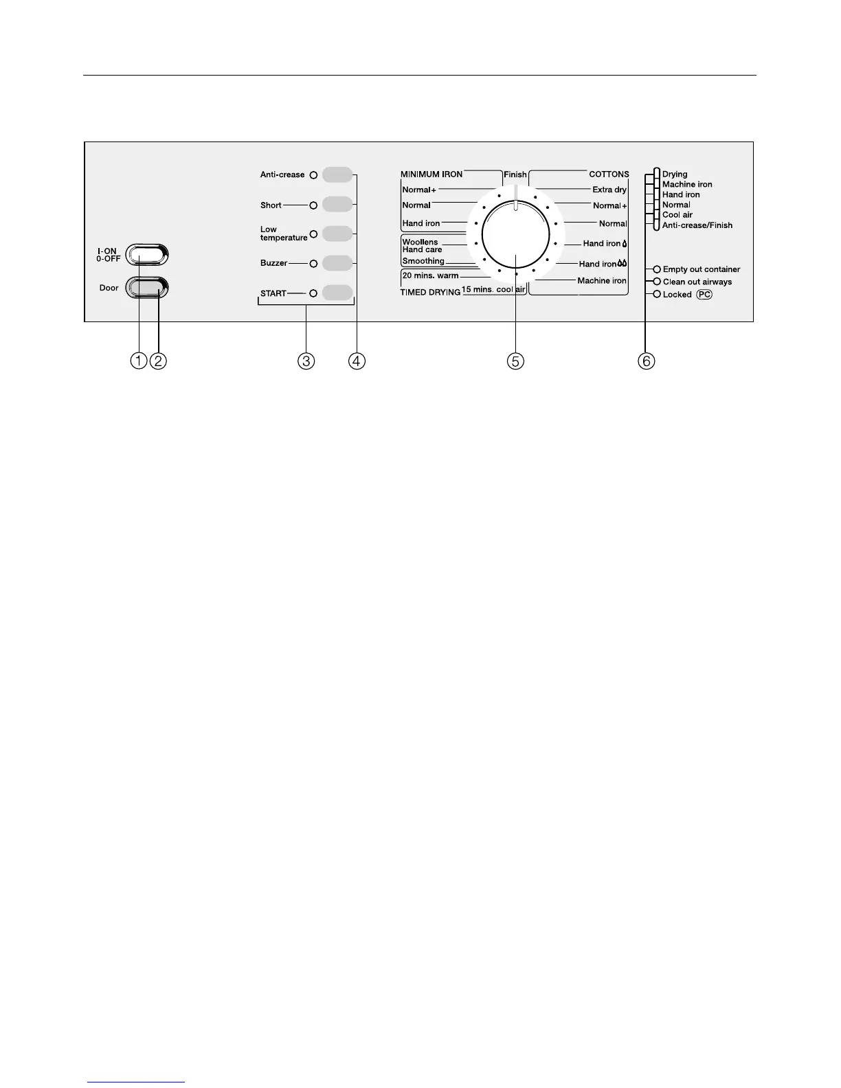 Page #5 background image