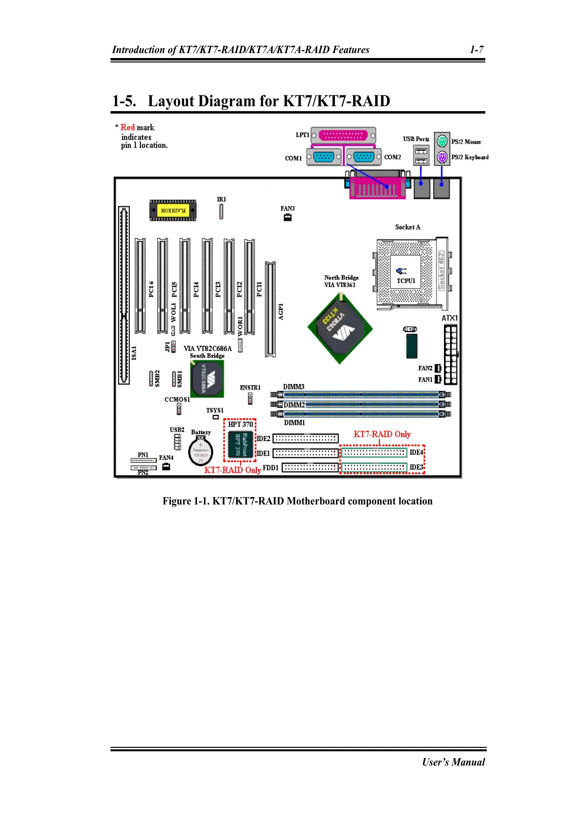 Page #9 background image