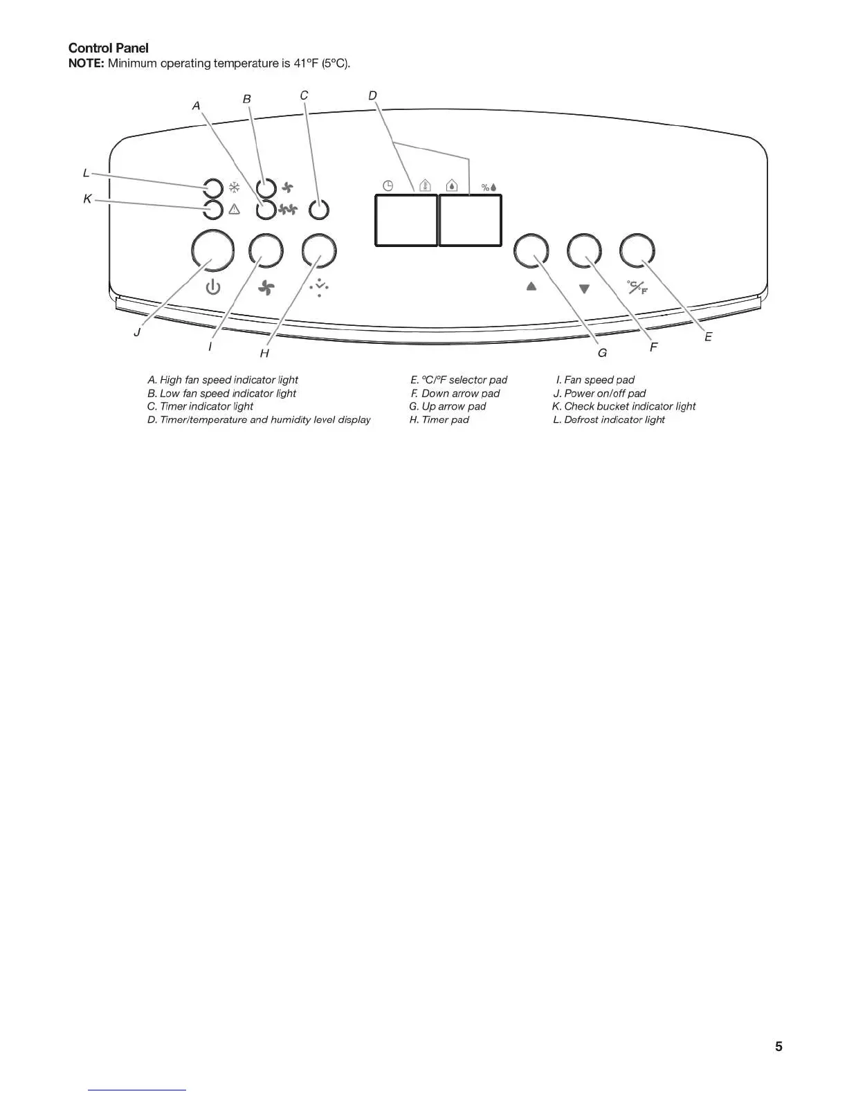 Page #5 background image