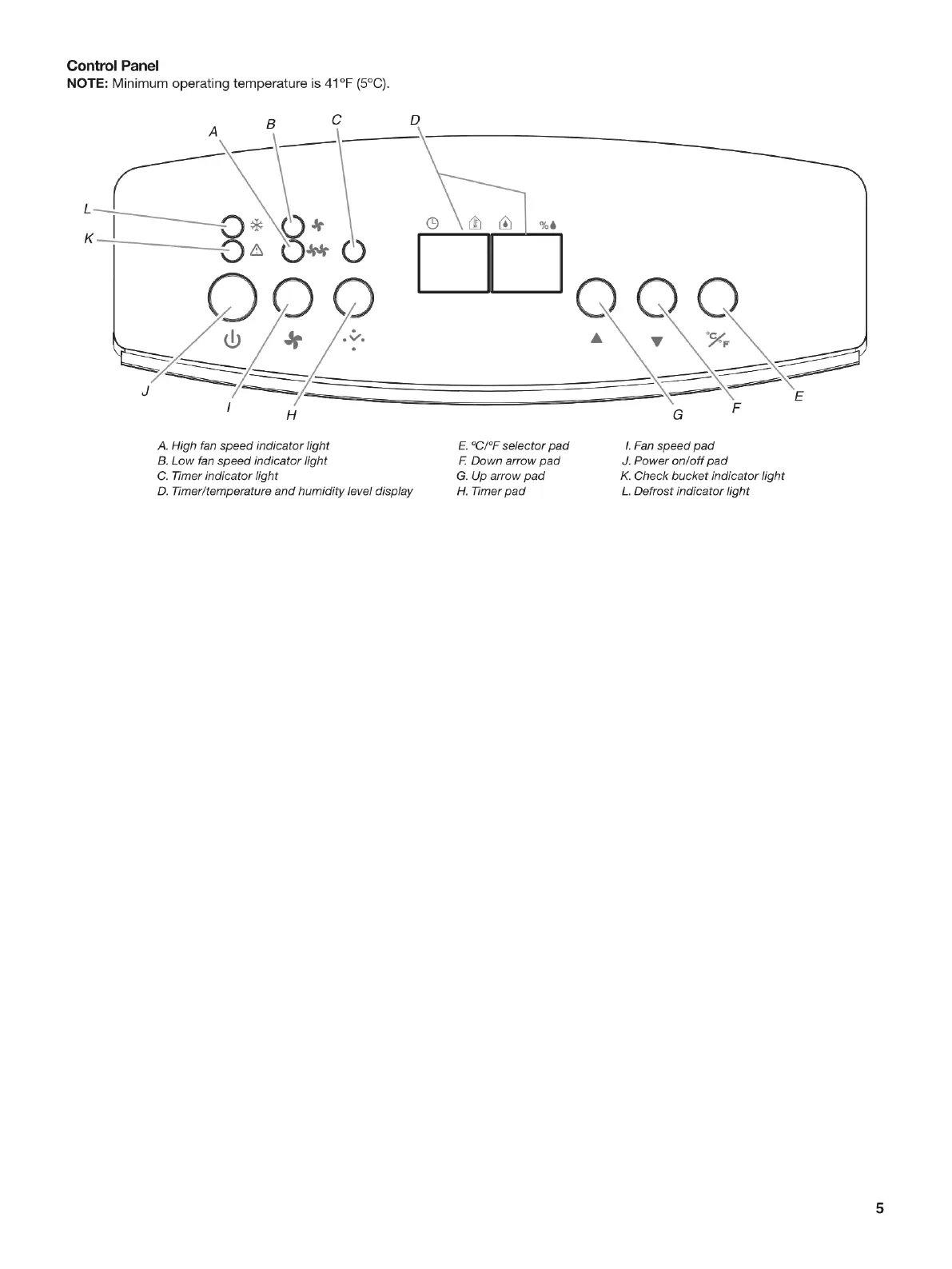 Page #5 background image