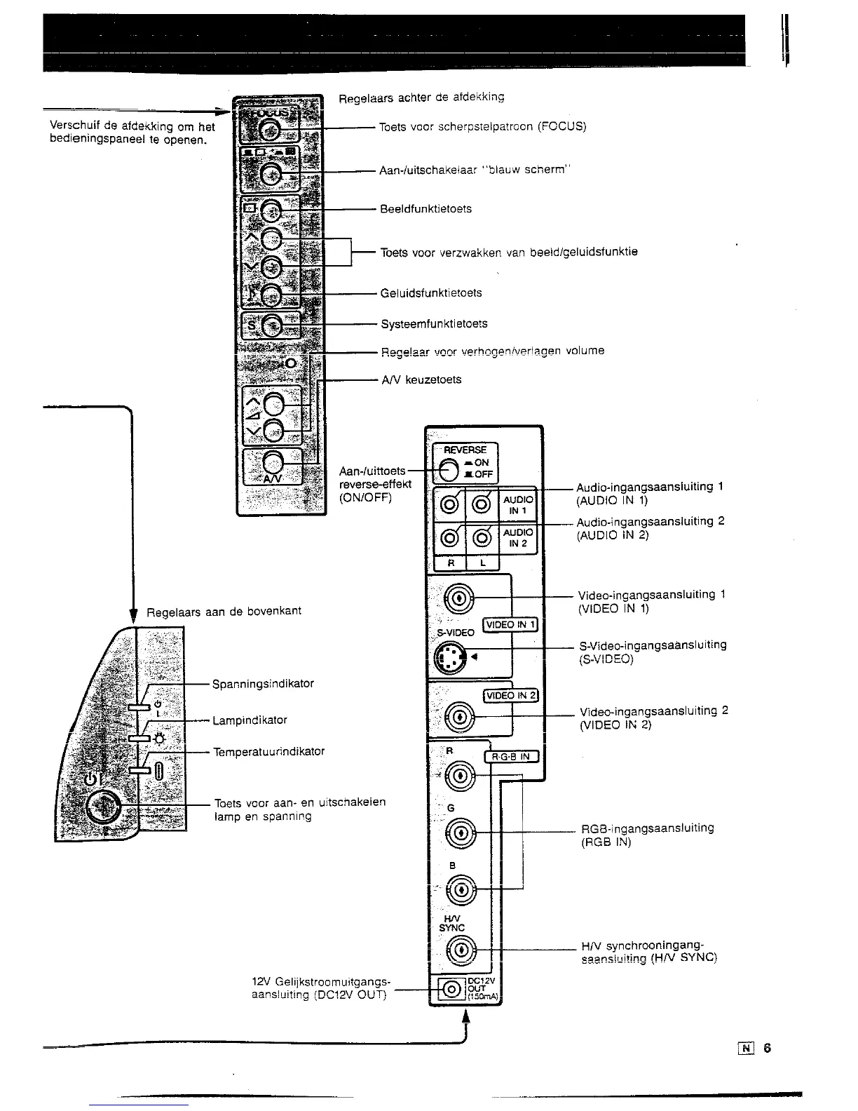 Page #7 background image