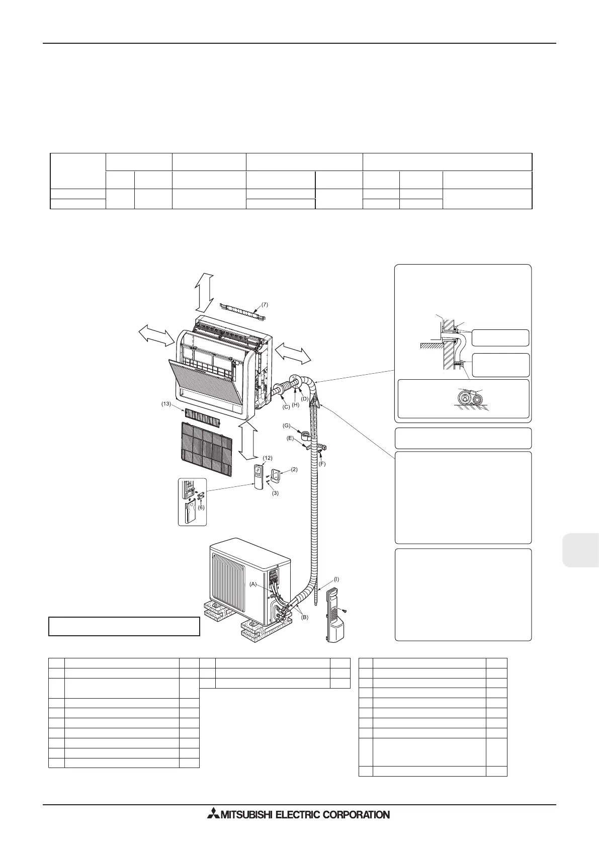 Page #263 background image