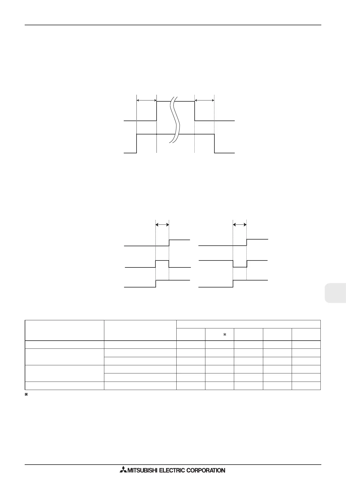 Page #227 background image