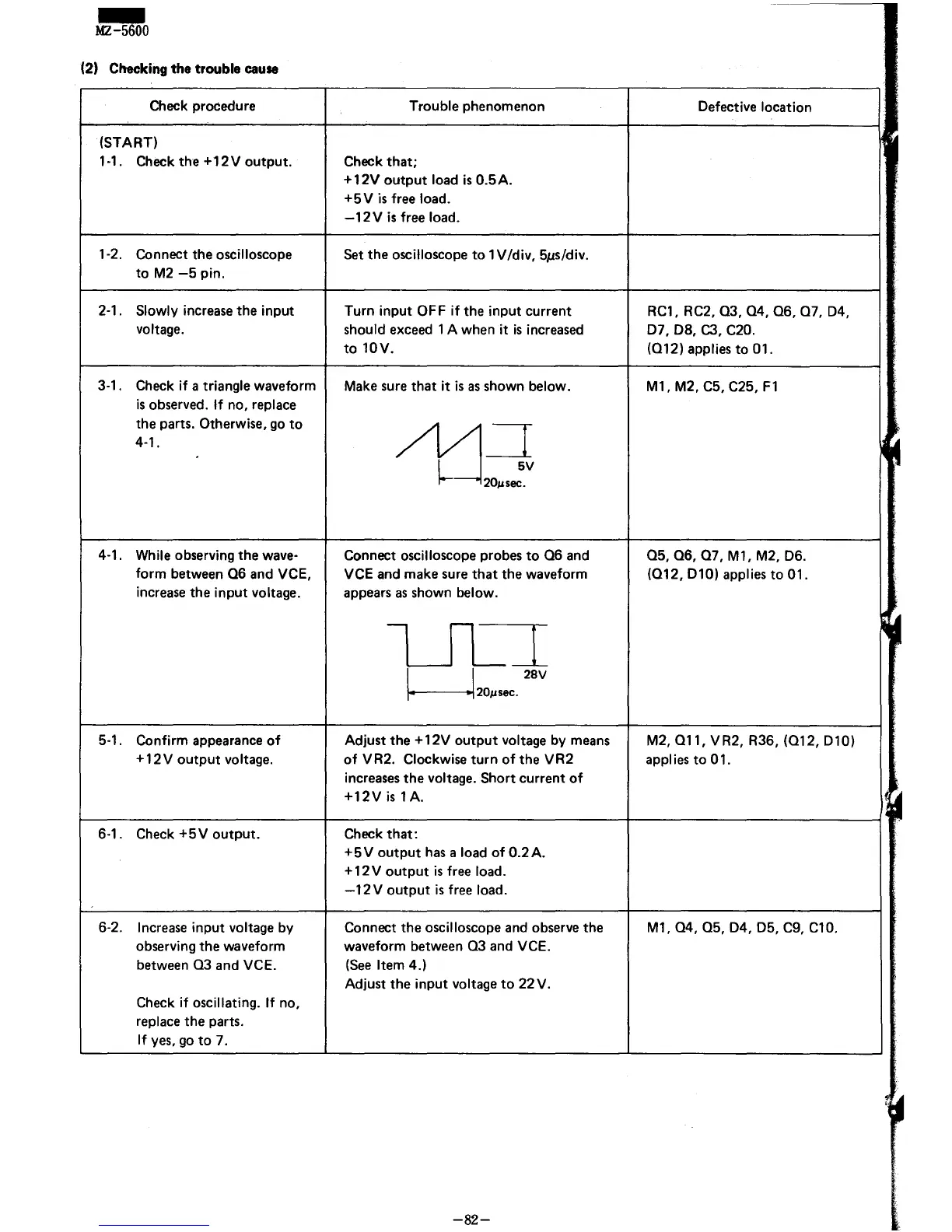 Page #83 background image