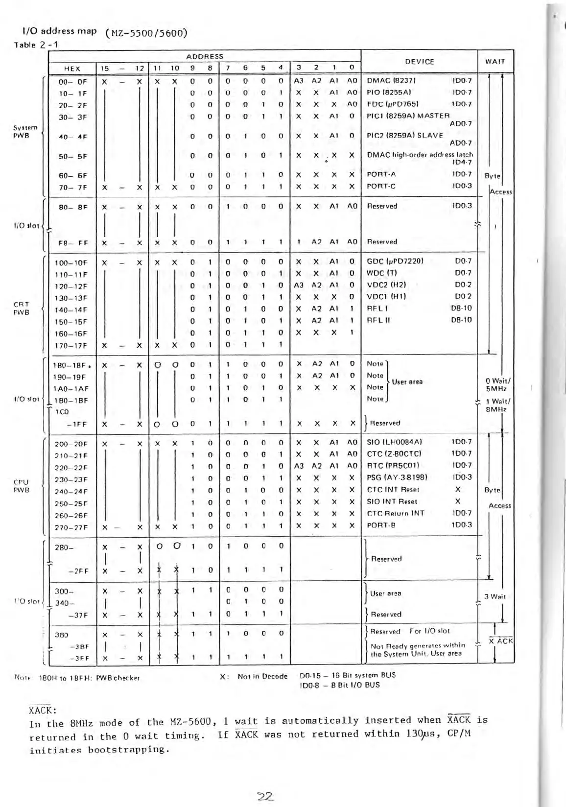 Page #25 background image