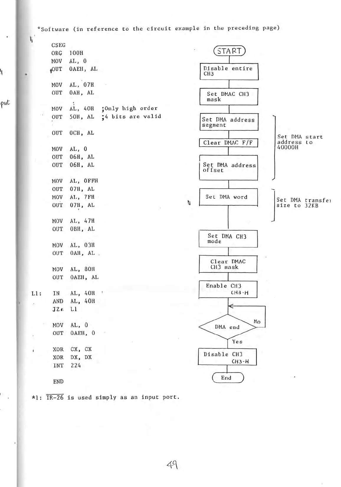Page #52 background image