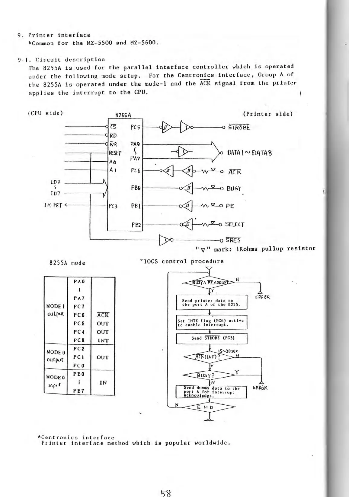 Page #61 background image