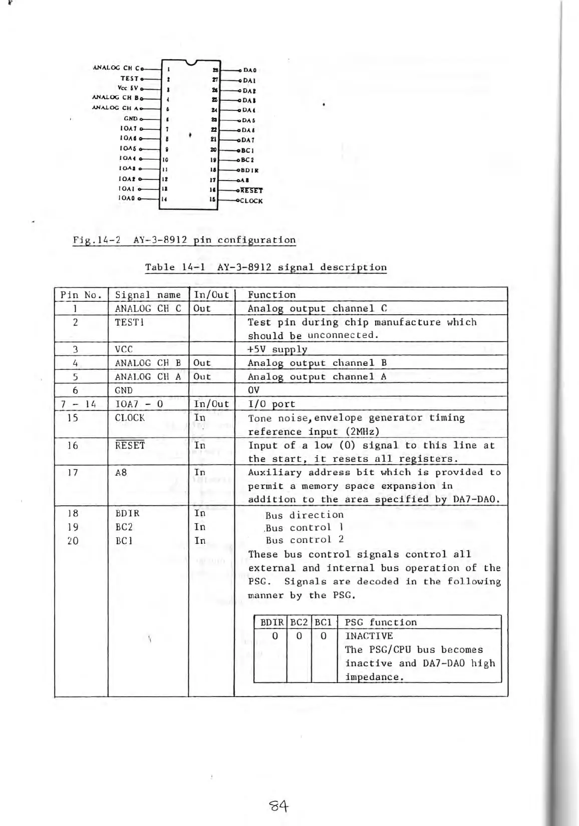 Page #87 background image