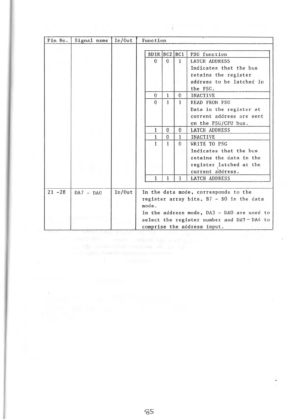 Page #88 background image