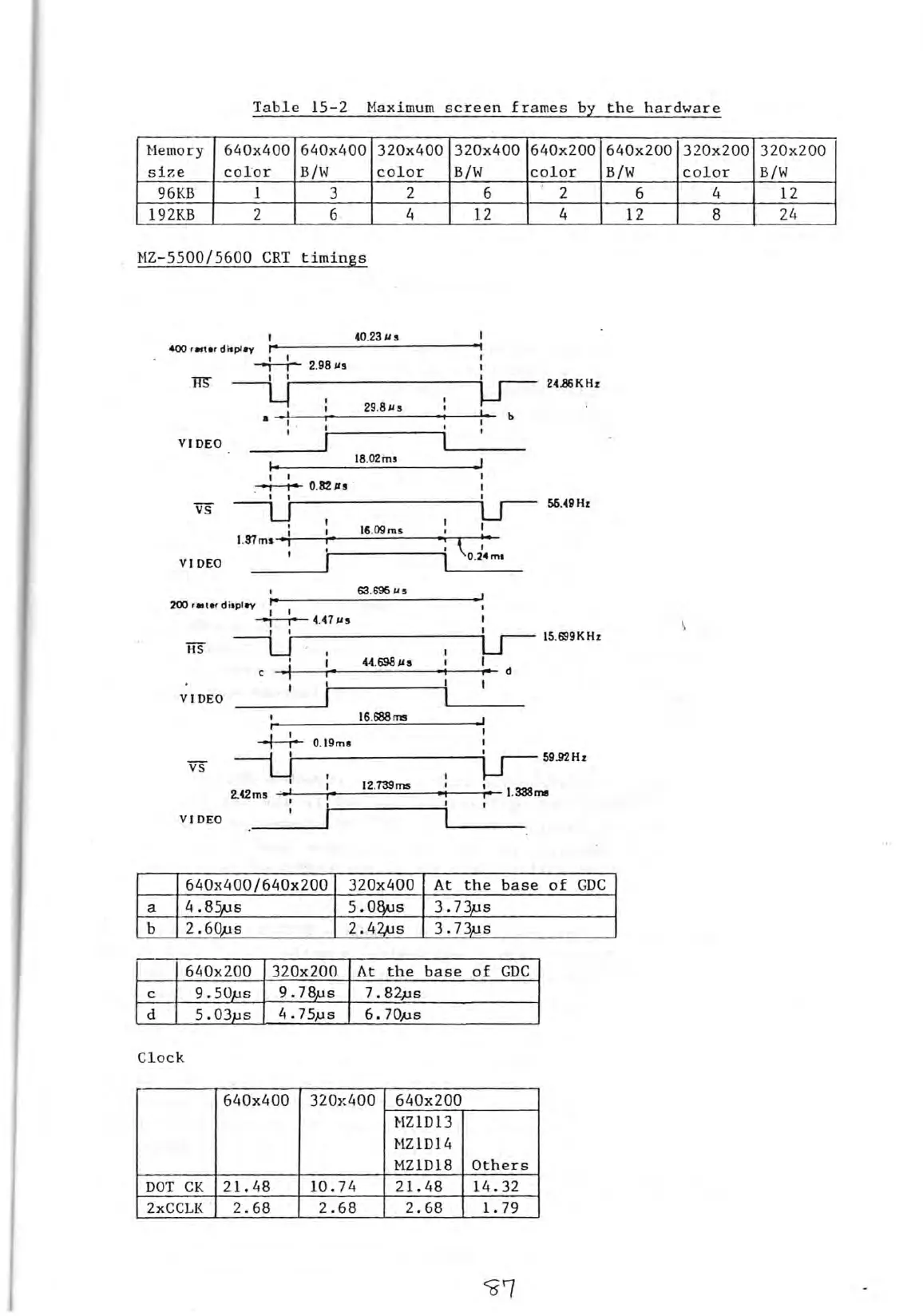Page #90 background image