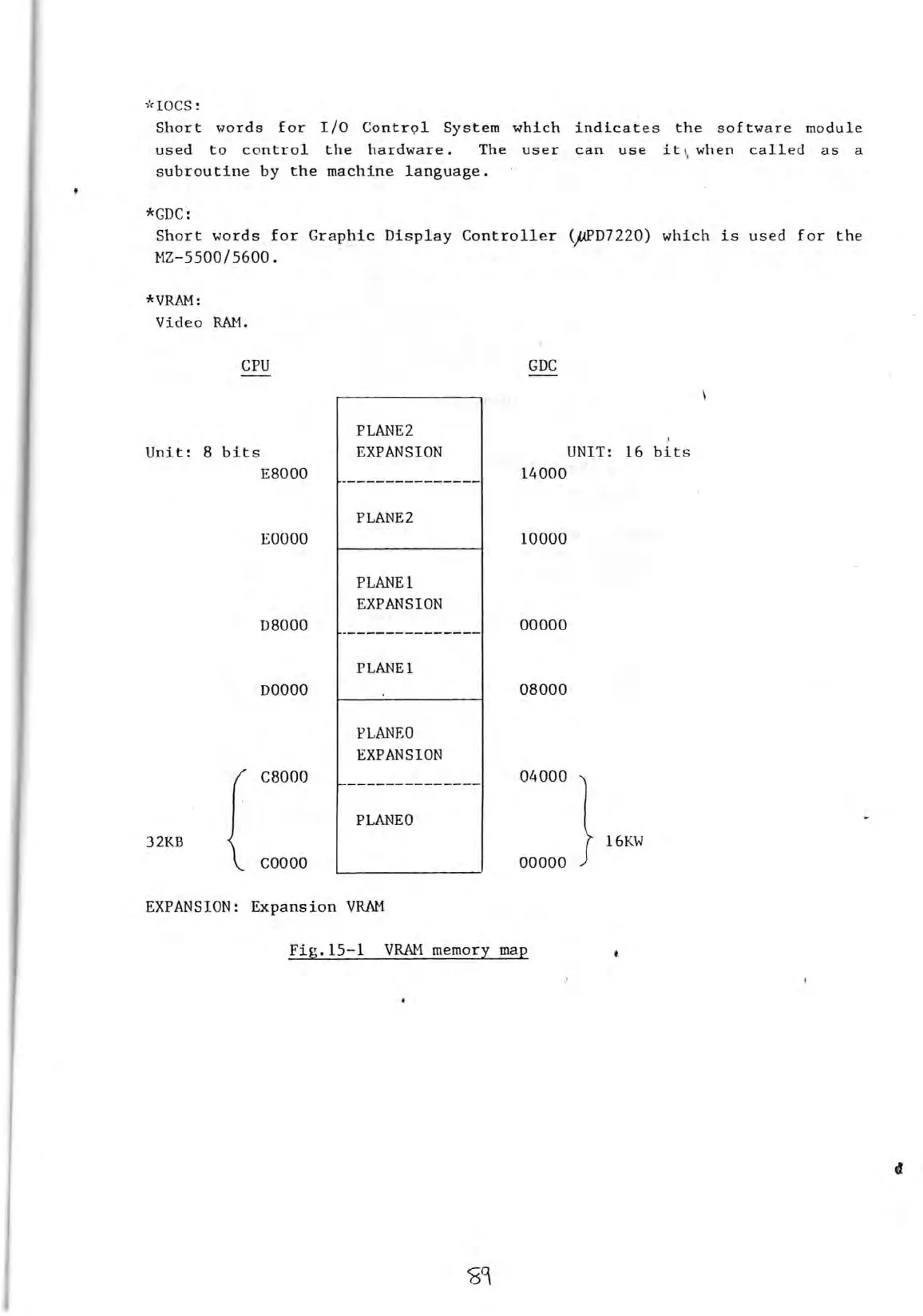 Page #92 background image