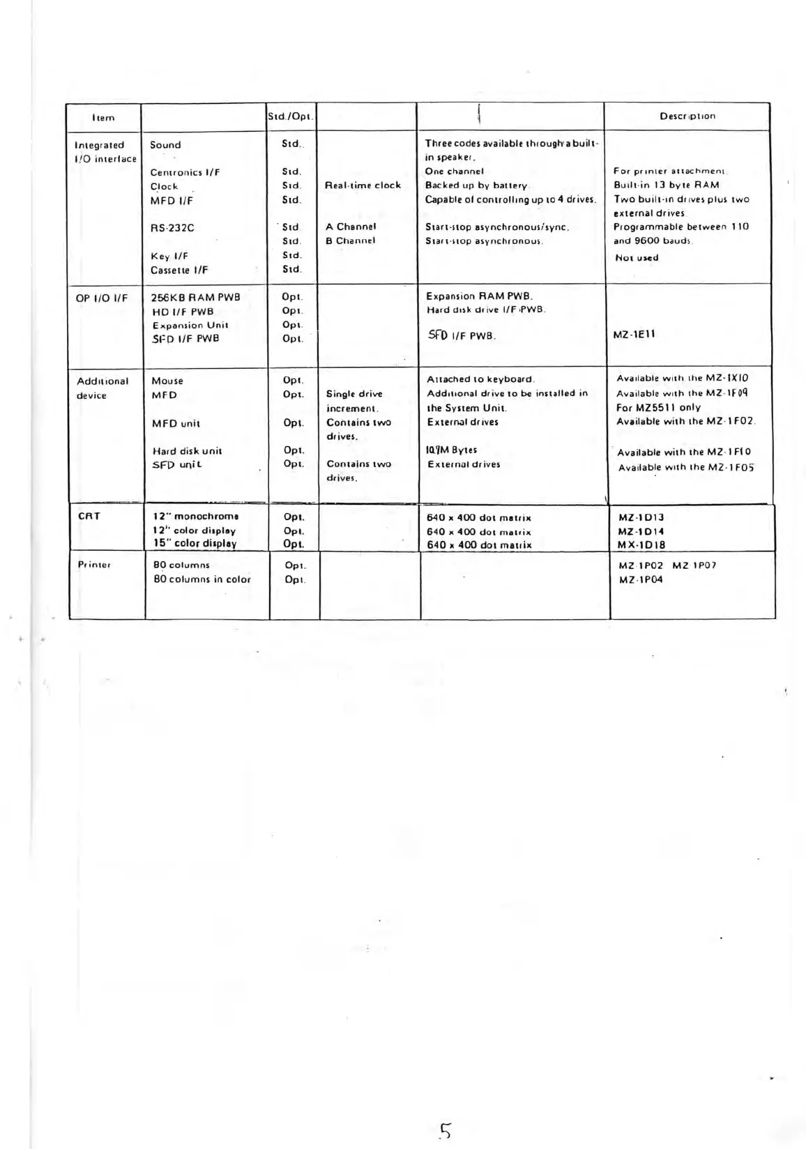 Page #8 background image