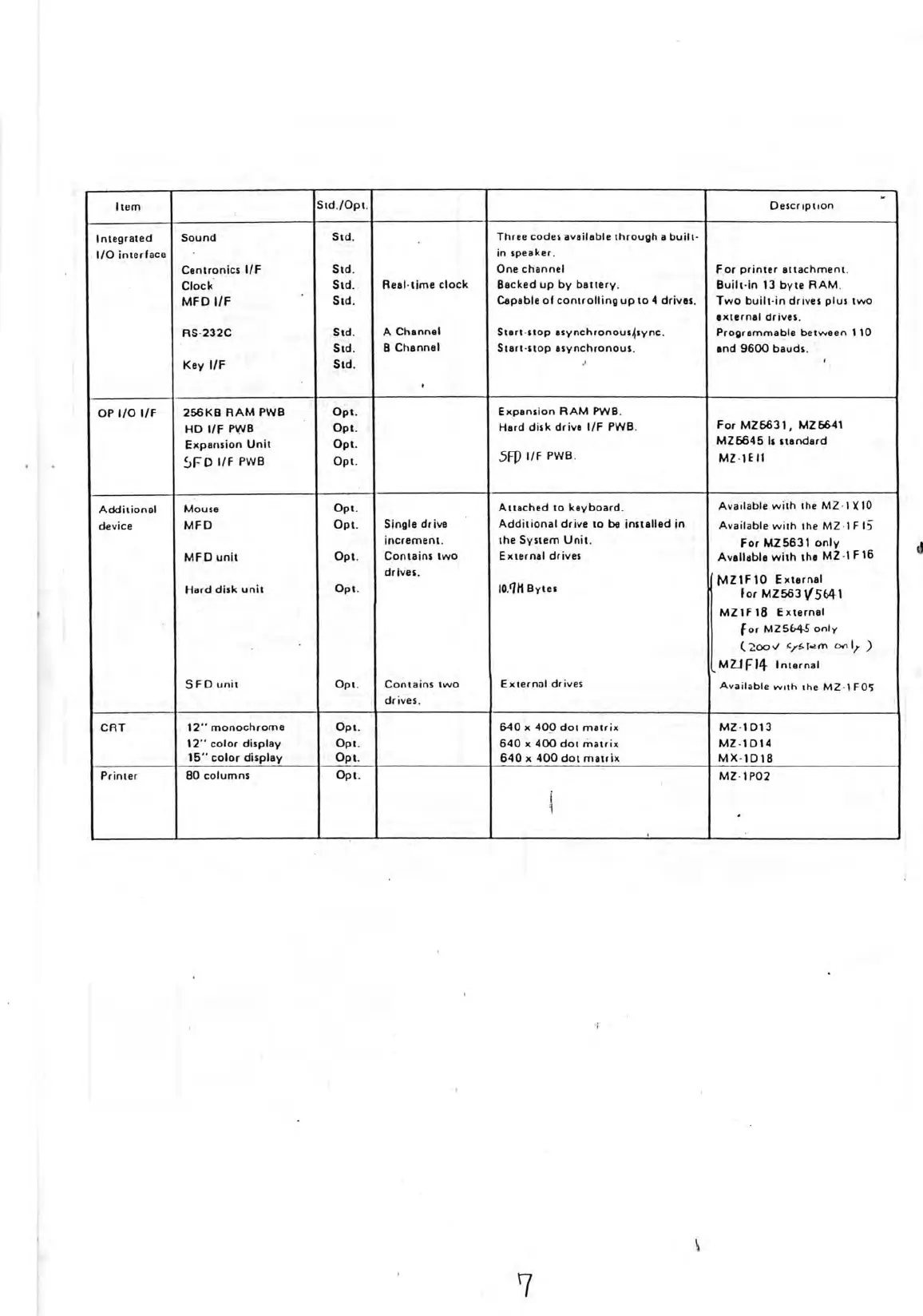 Page #10 background image