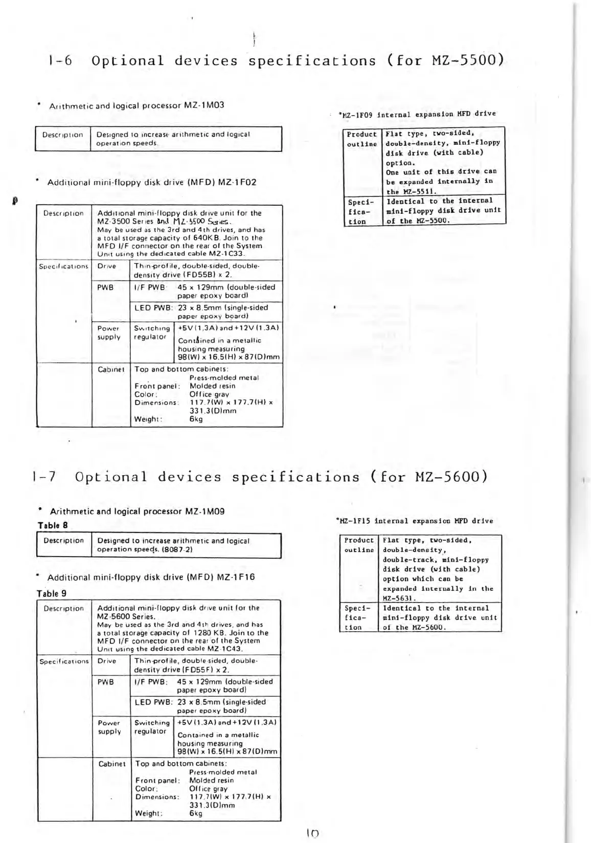 Page #13 background image