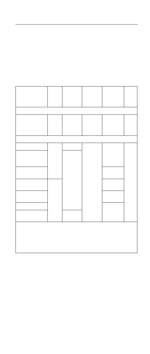 Page #118 background image