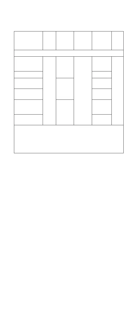 Page #120 background image