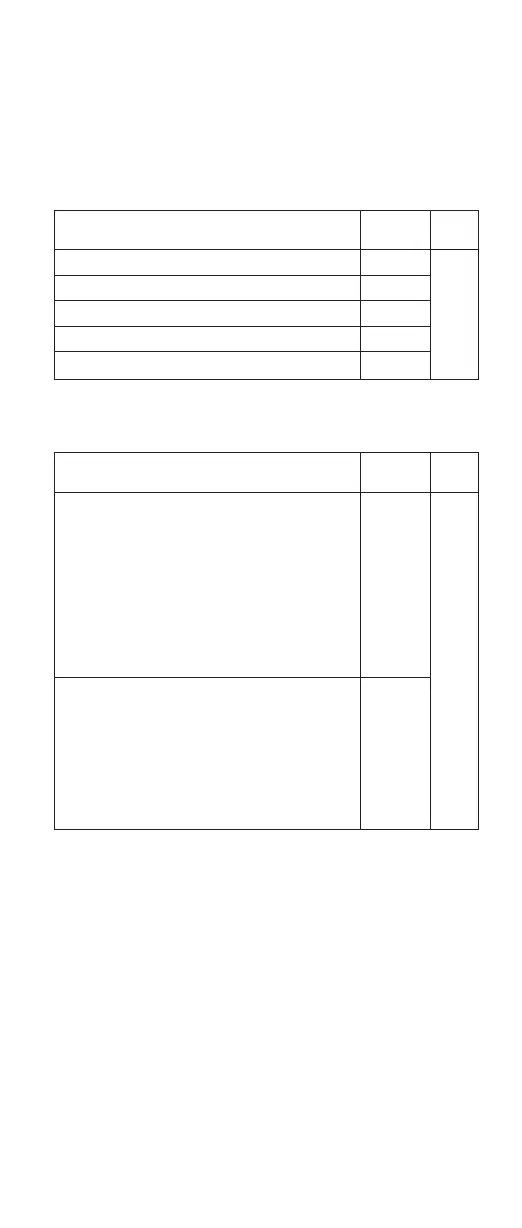 Page #138 background image