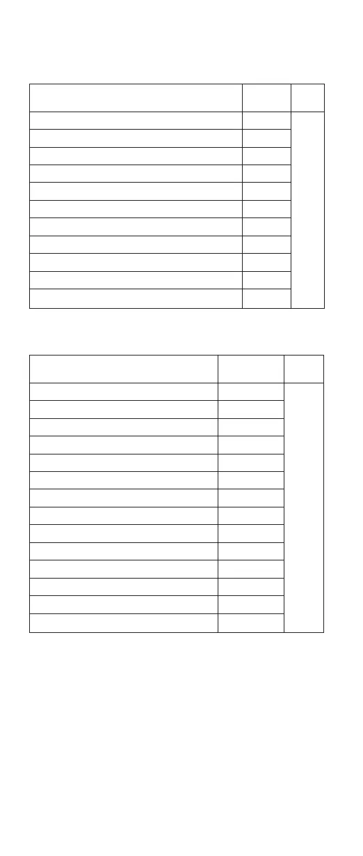 Page #141 background image