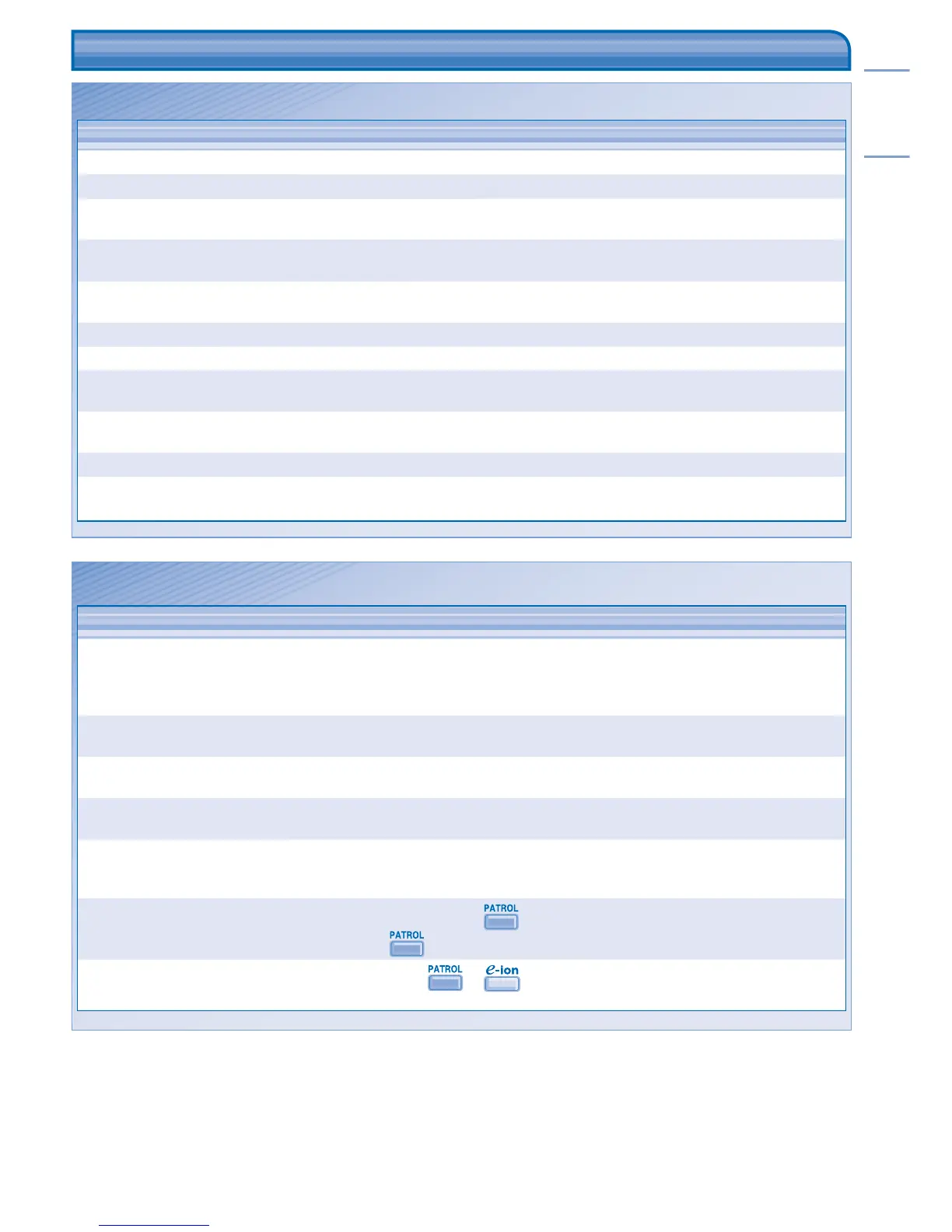 Page #7 background image