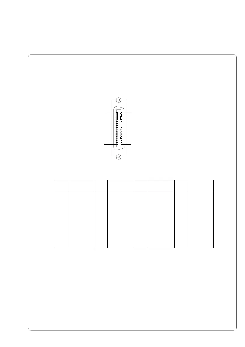 Page #117 background image