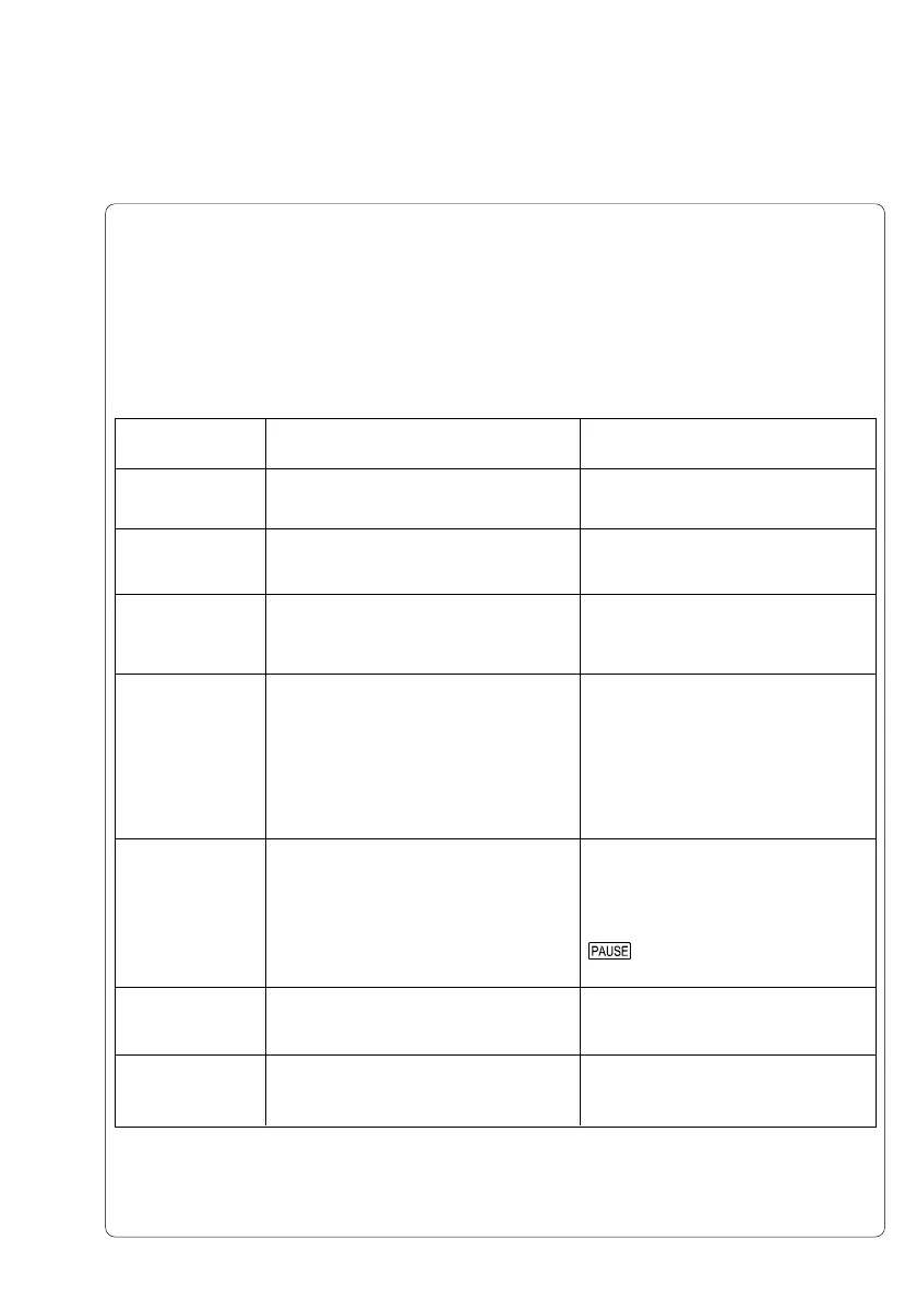 Page #121 background image