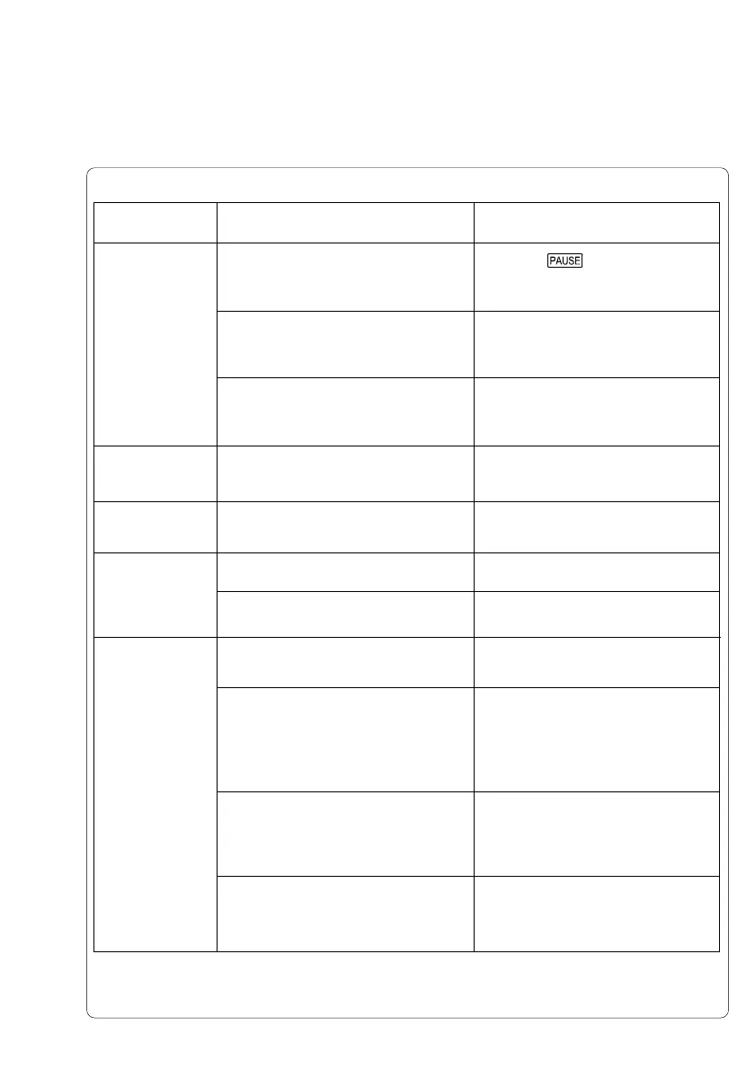Page #123 background image