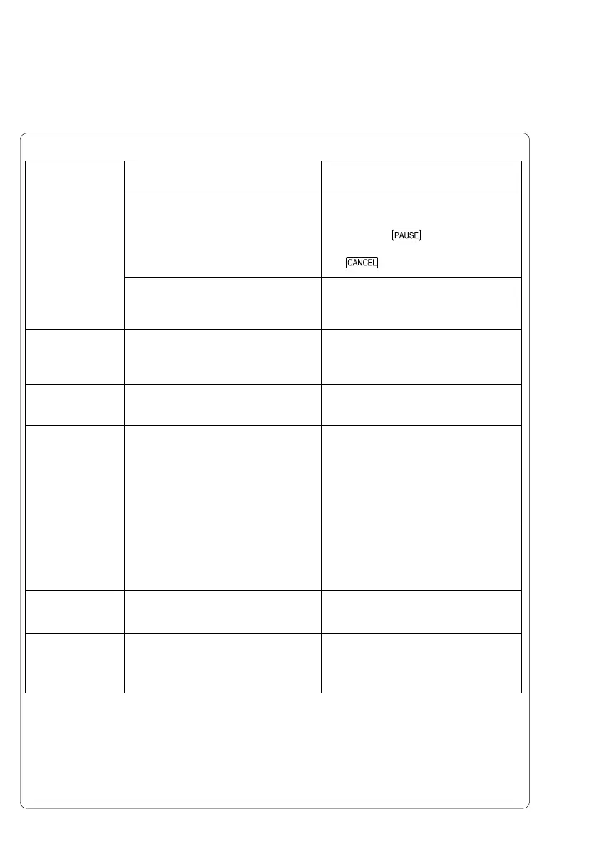 Page #124 background image