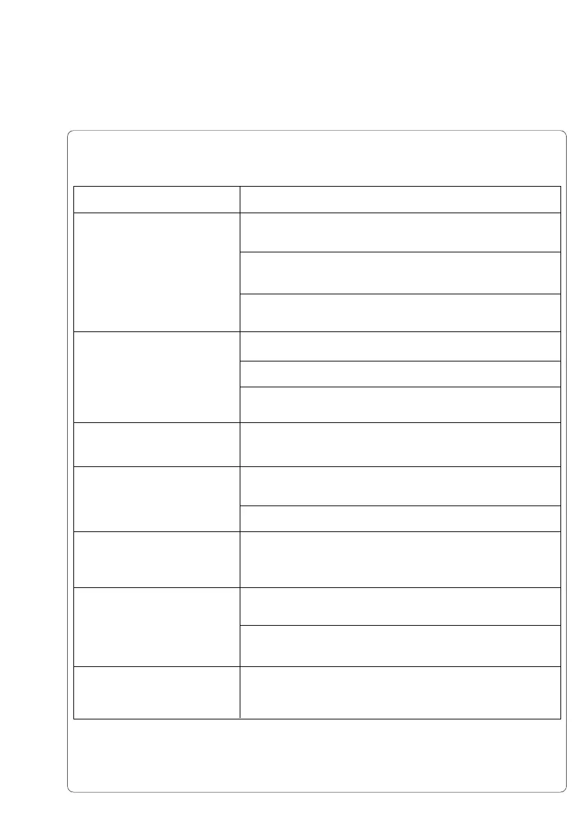 Page #125 background image