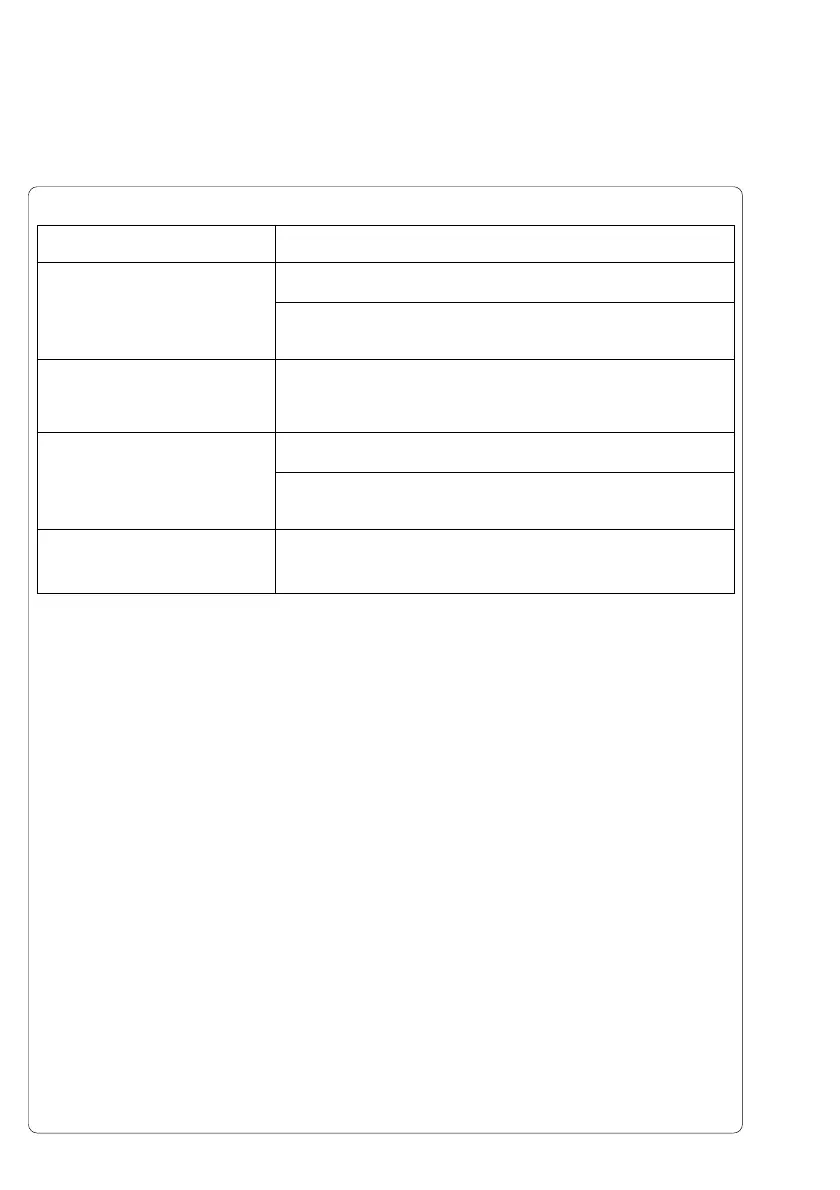 Page #126 background image