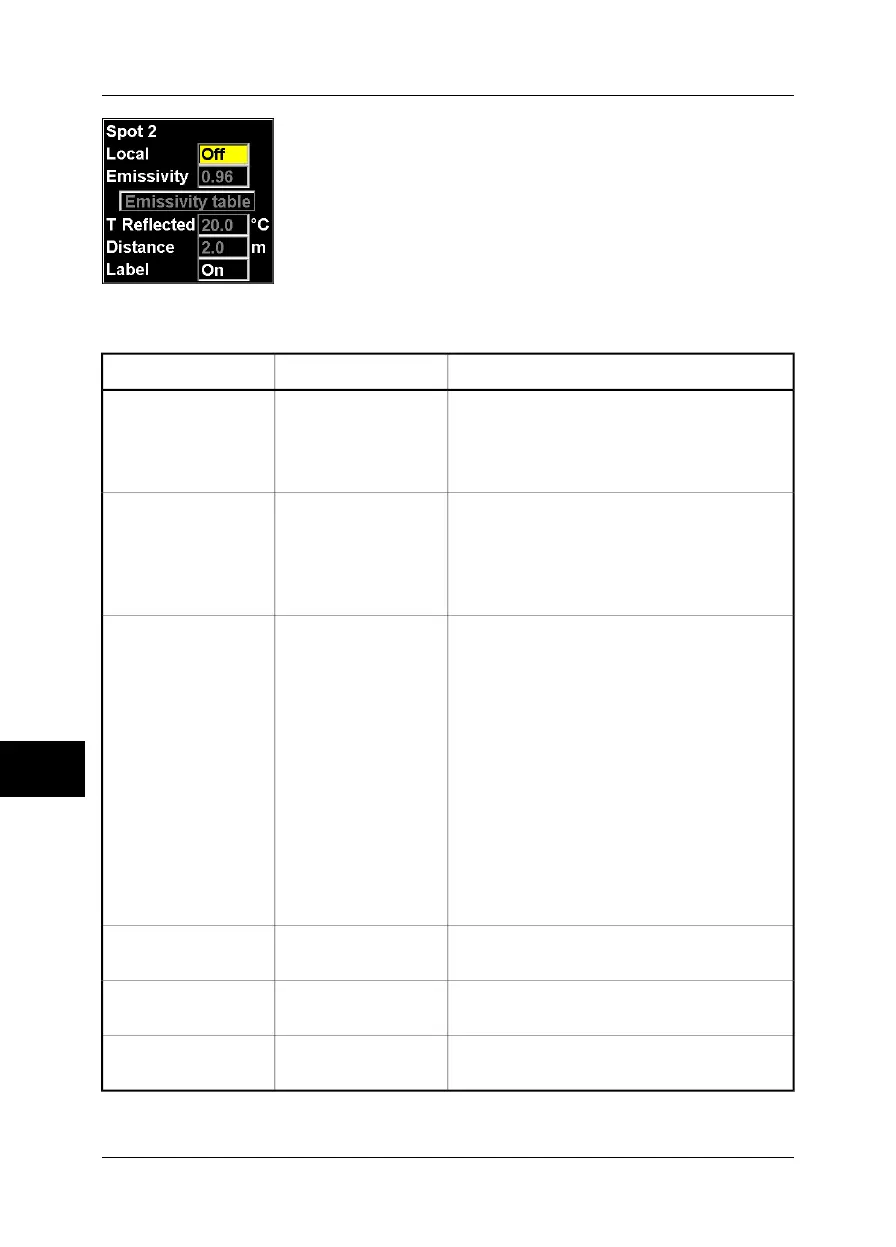 Page #94 background image