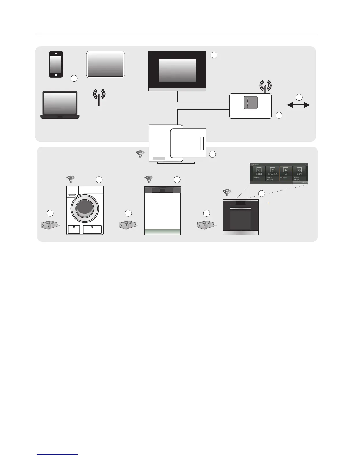 Page #140 background image