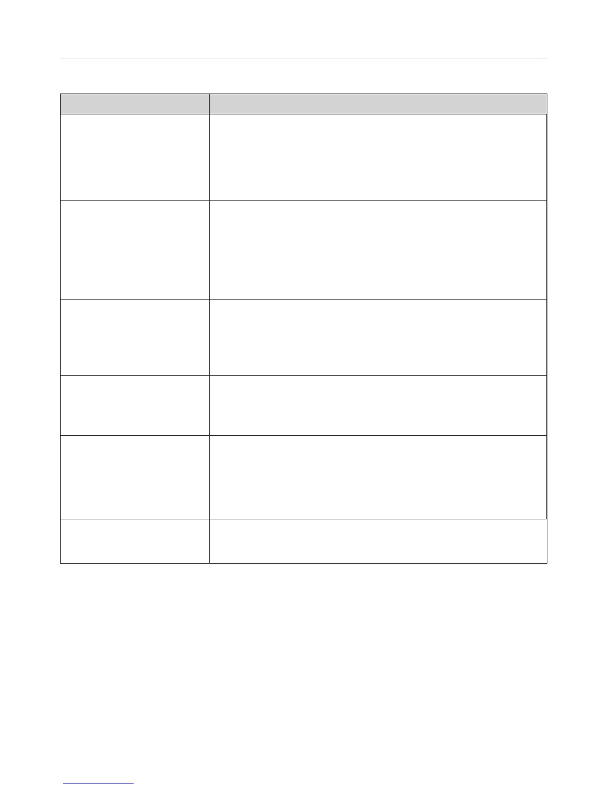 Page #129 background image