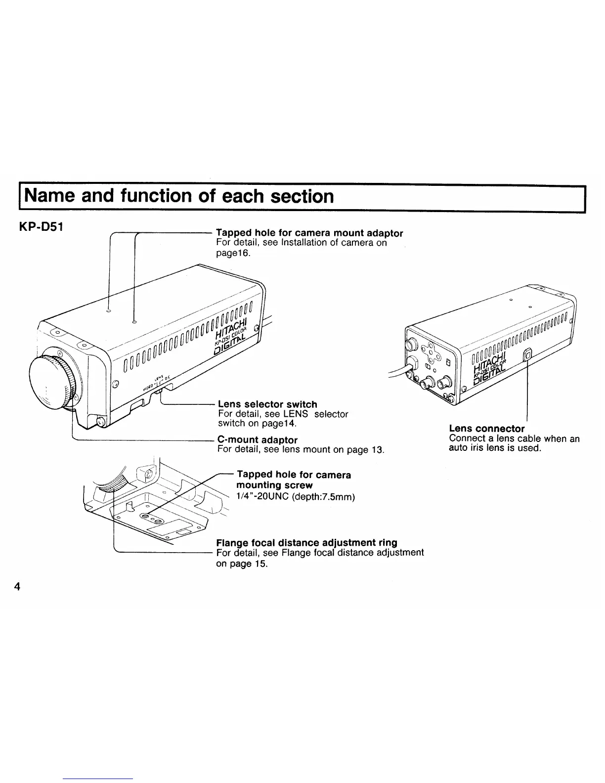 Page #6 background image