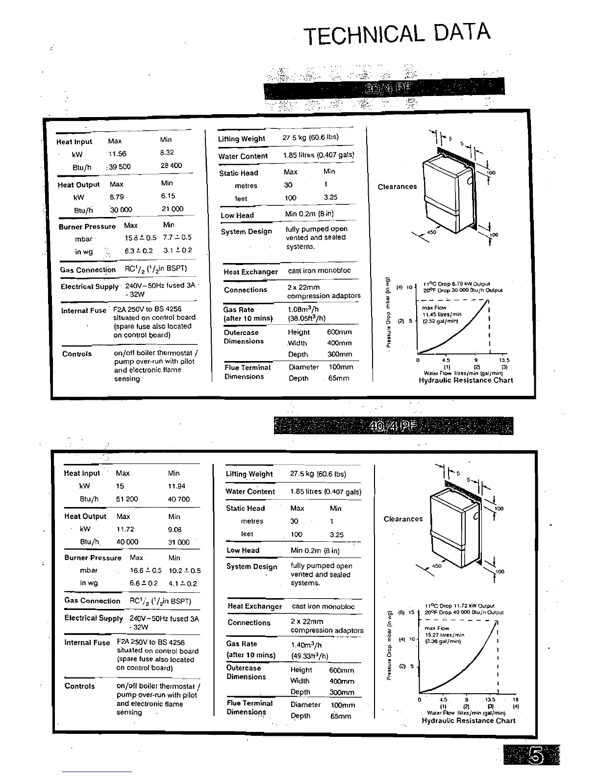 Page #5 background image