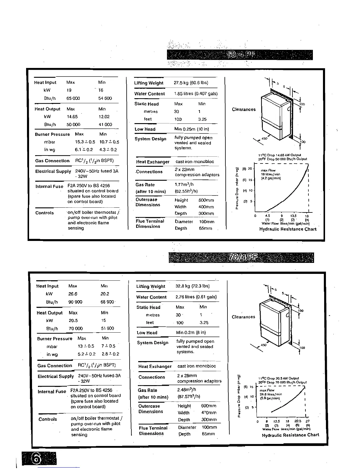 Page #6 background image