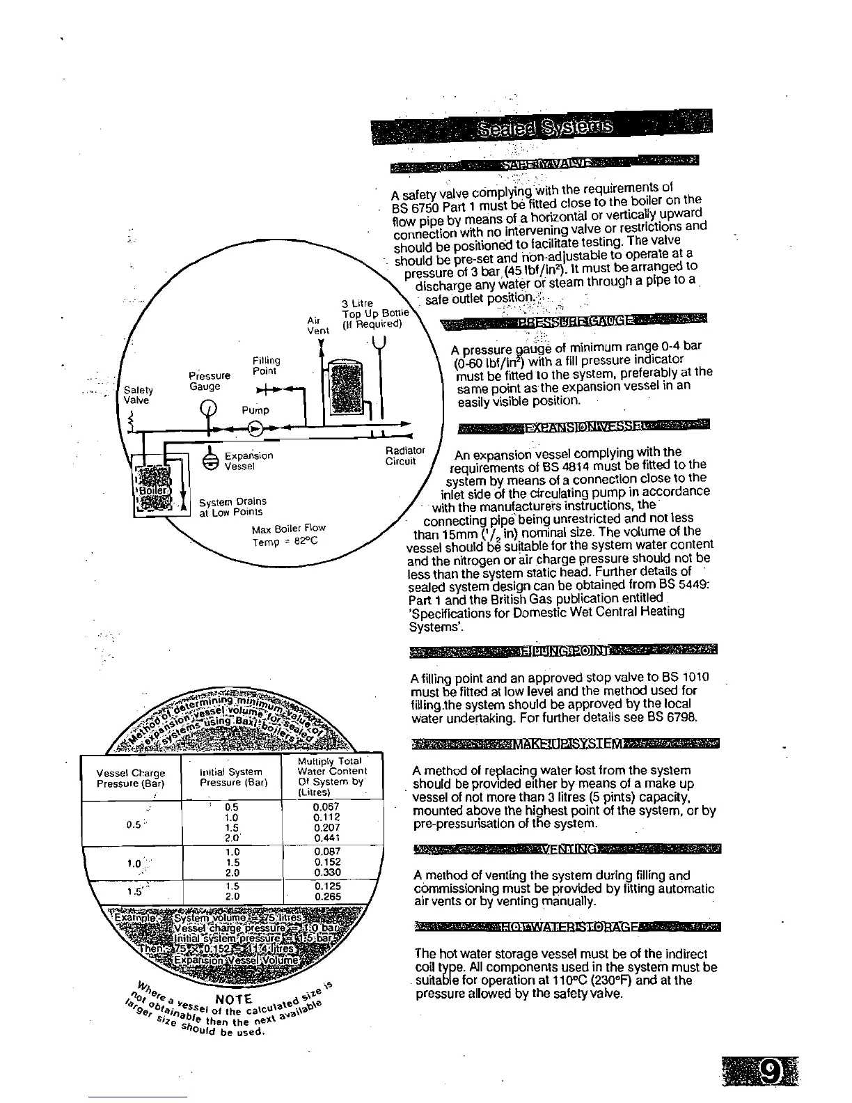 Page #9 background image
