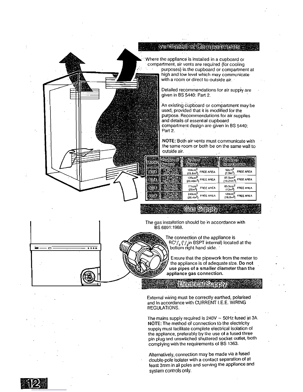 Page #12 background image