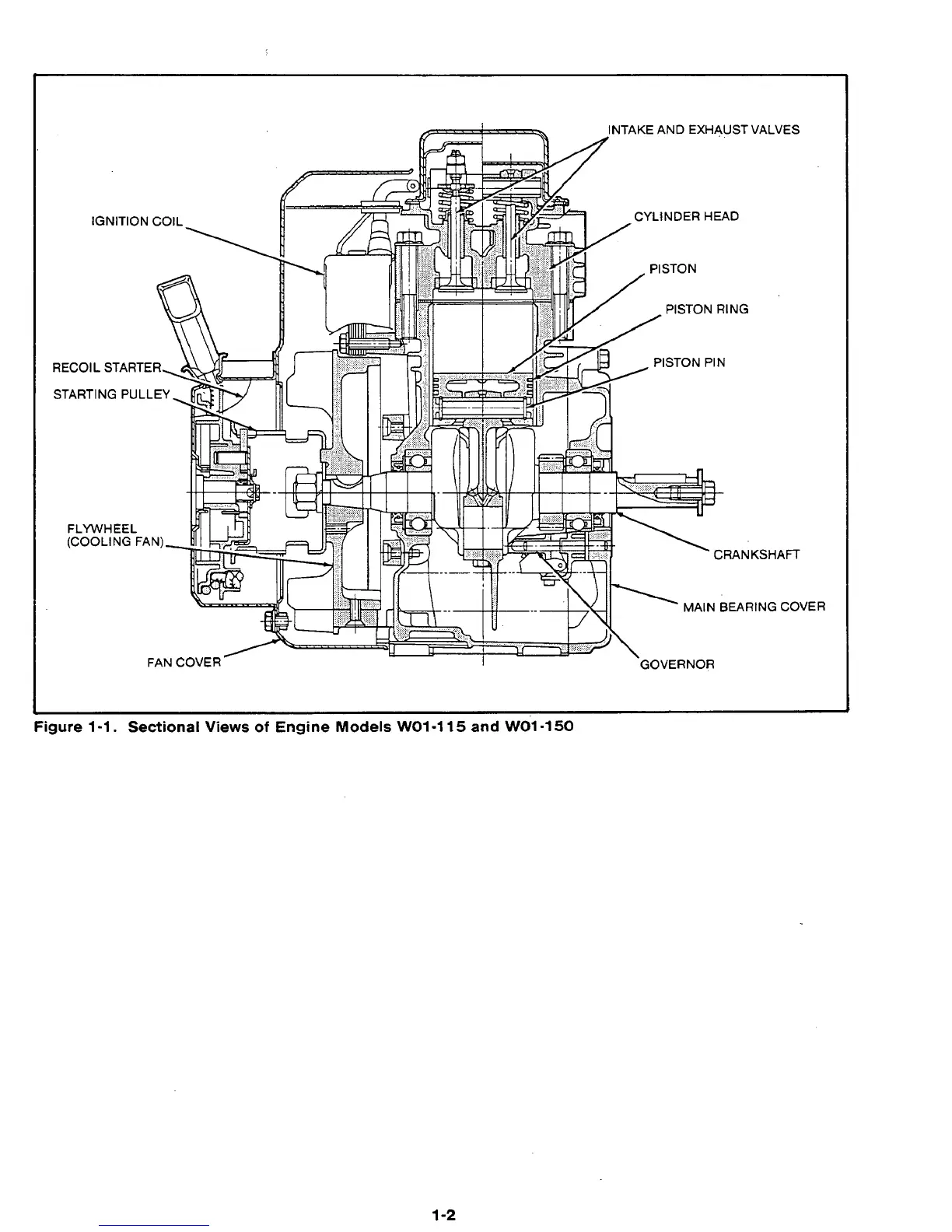 Page #3 background image