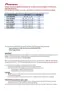 Preview: System Firmware Update Instructions