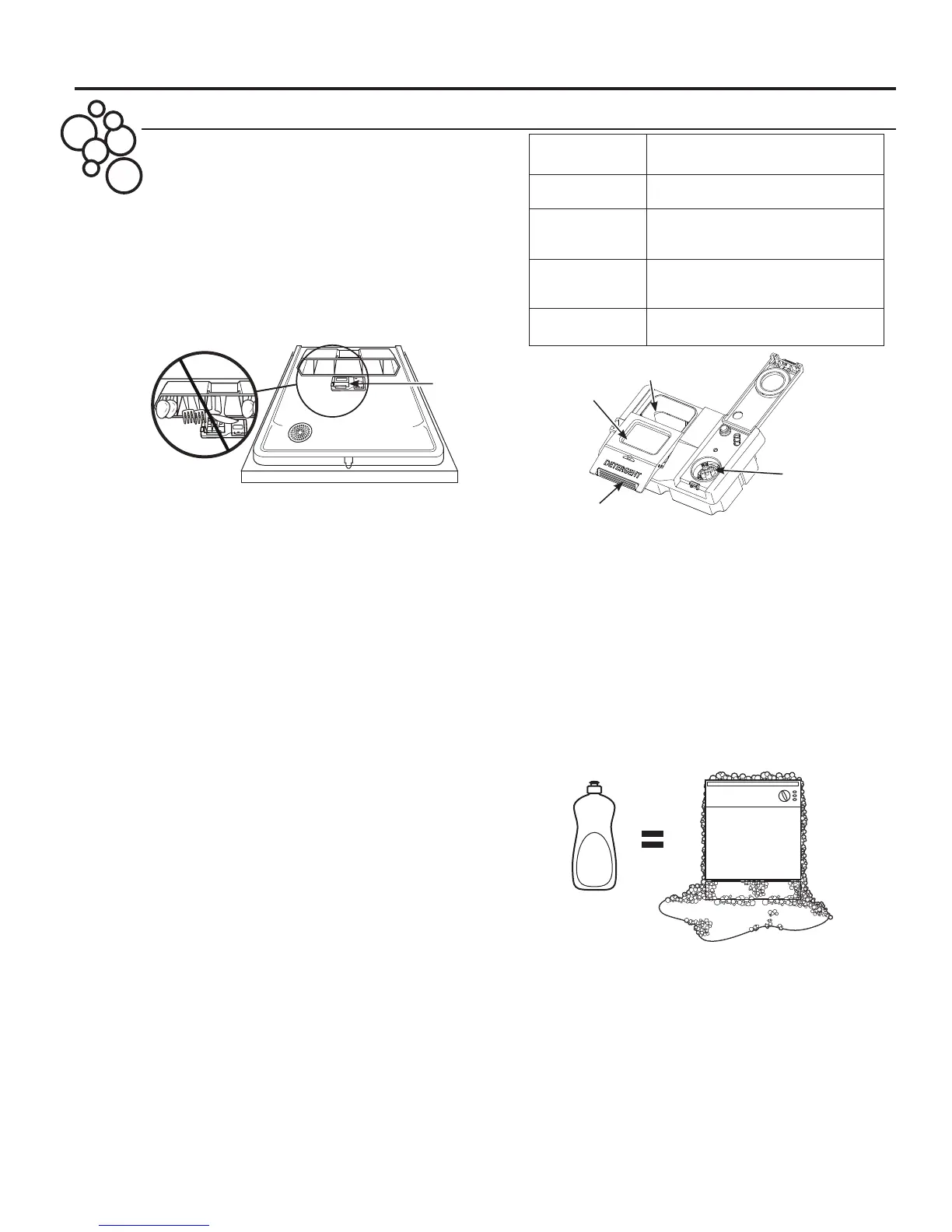 Page #25 background image