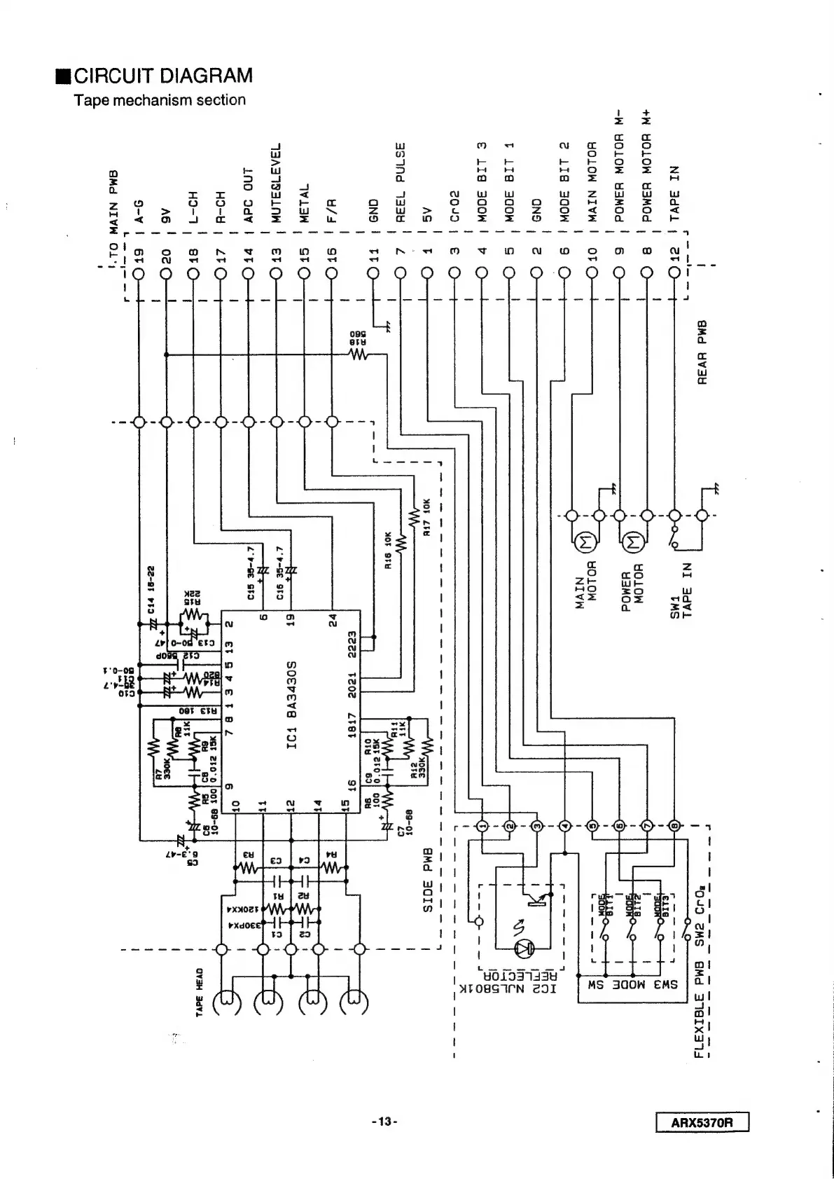 Page #13 background image