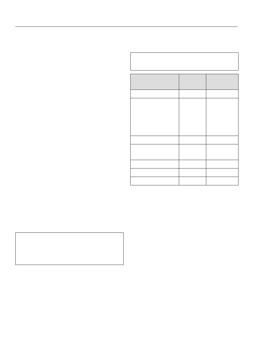 Page #94 background image