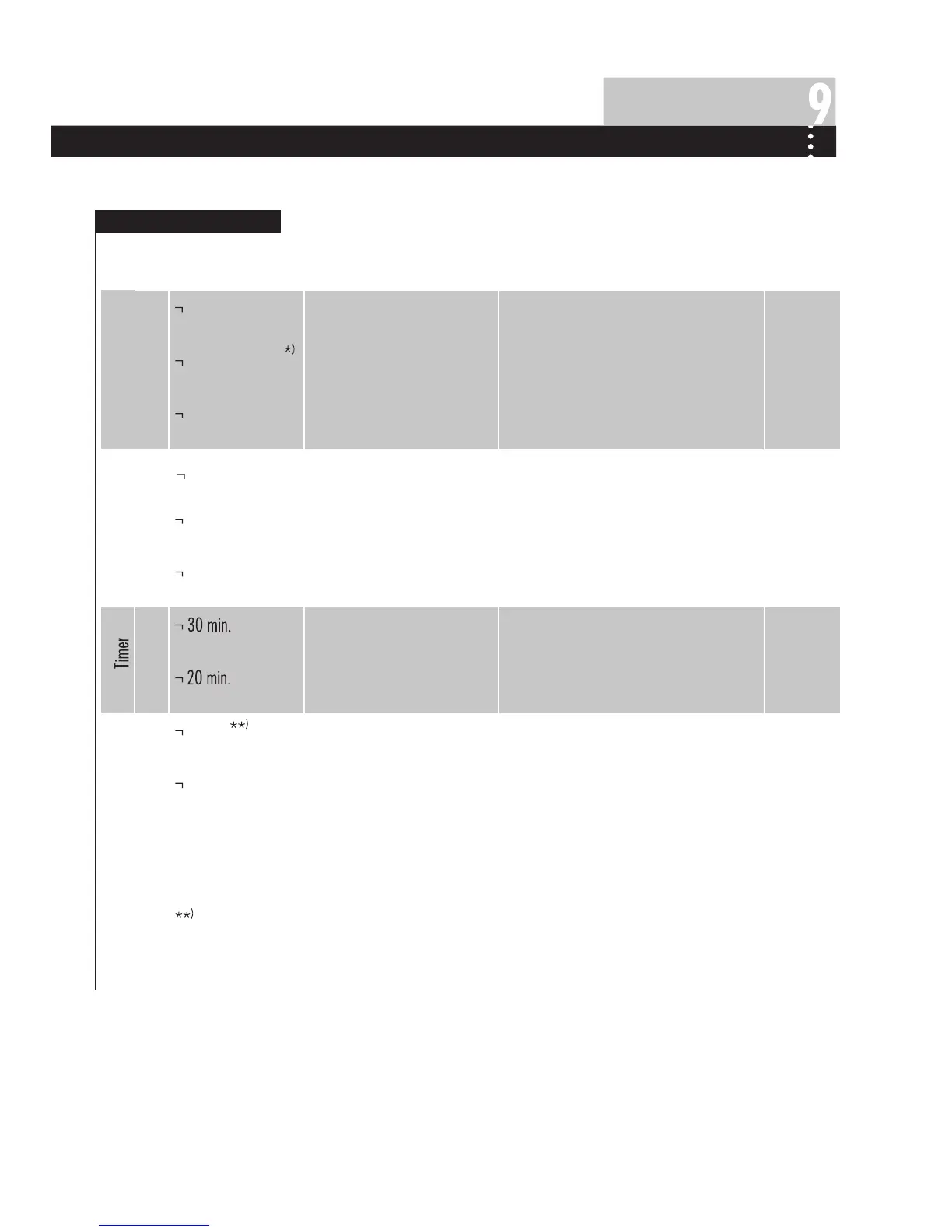 Page #9 background image